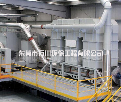 废气处理工艺有哪些