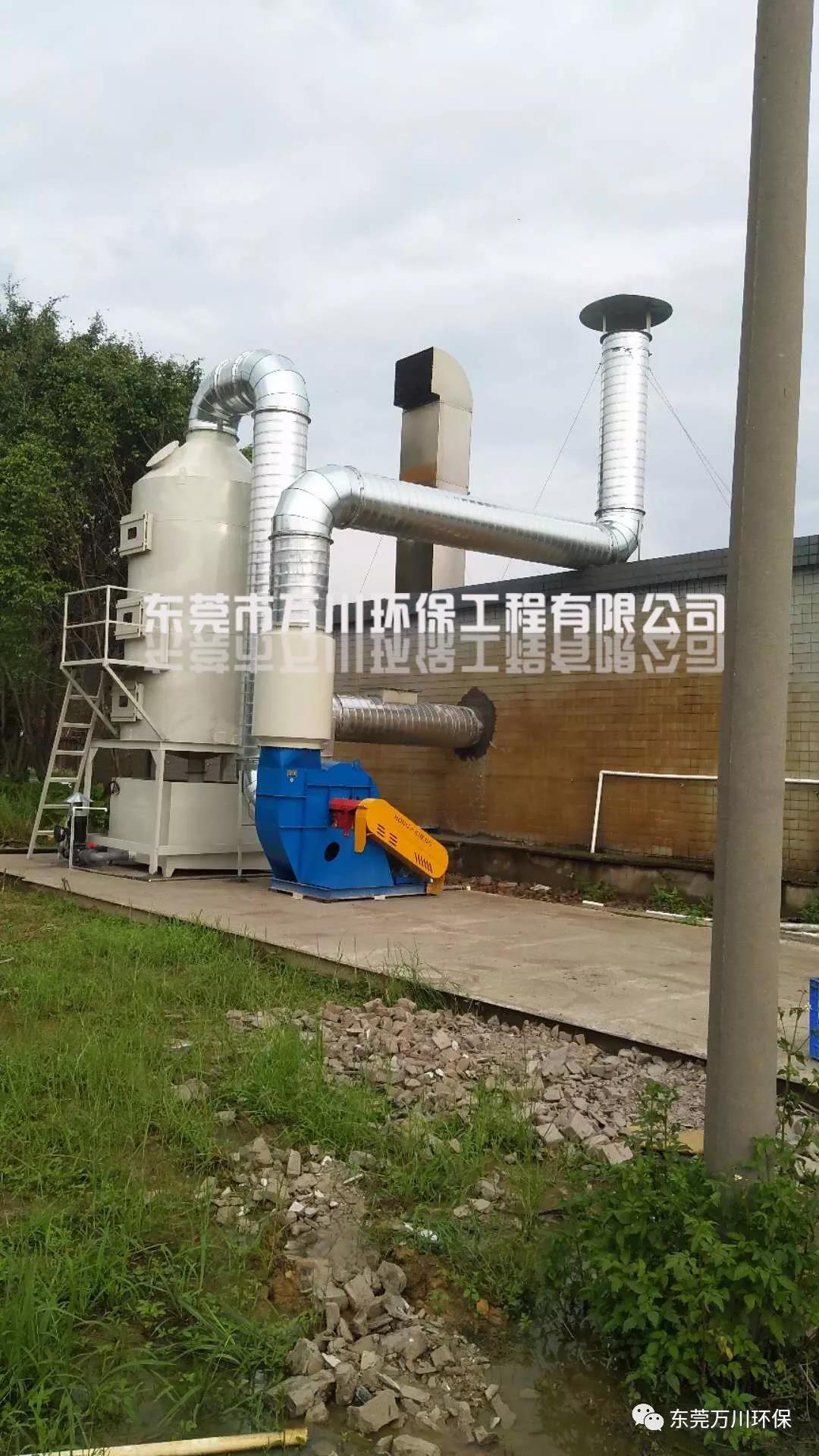 湿式除尘器