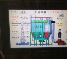 家具厂中央吸尘系统产品介绍