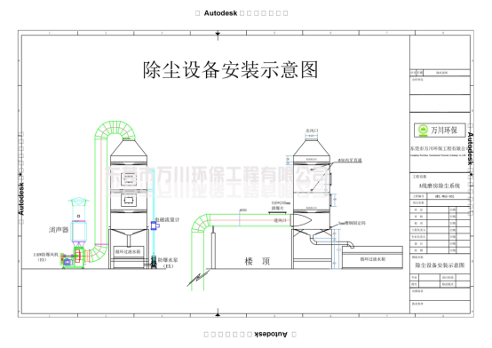 不锈钢喷淋塔