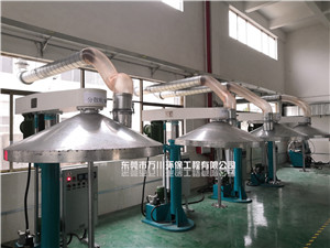 广东化工厂分散机搅拌粉尘处理工程案例